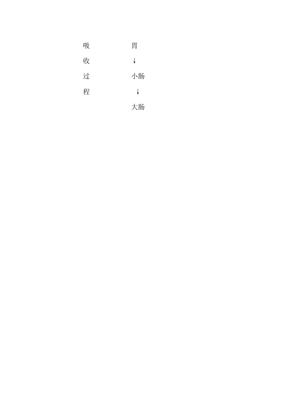 四年级上册科学教科版科学公开课《第四单元:我们的身体》教学设计教第3页