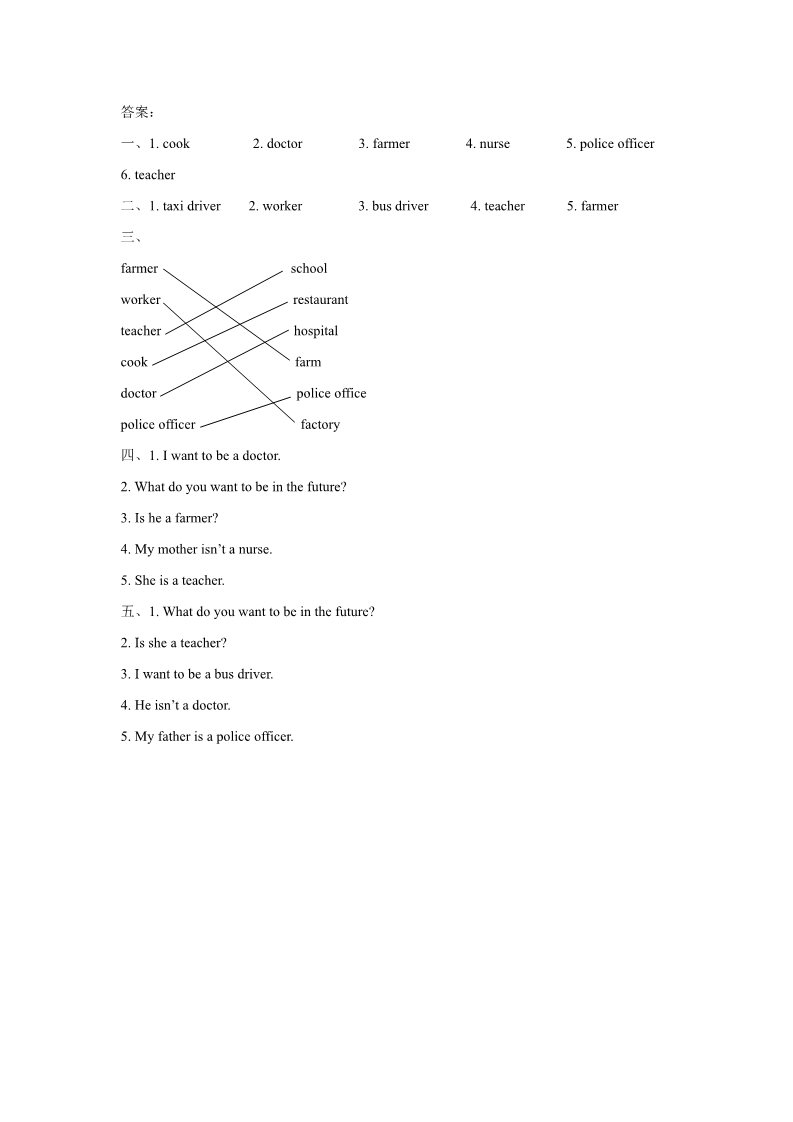 四年级上册英语（SL版）Unit 6 Jobs Lesson 1 同步练习3第3页