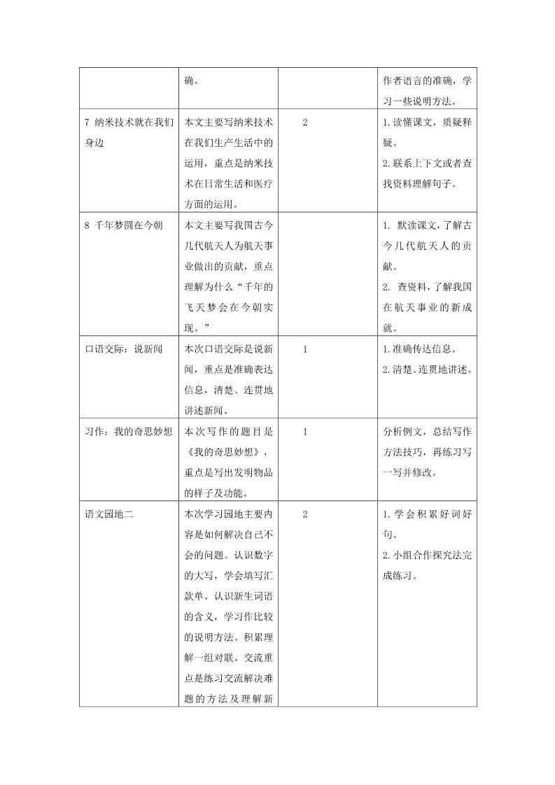 四年级下册语文（部编版）第二单元教学初探第2页