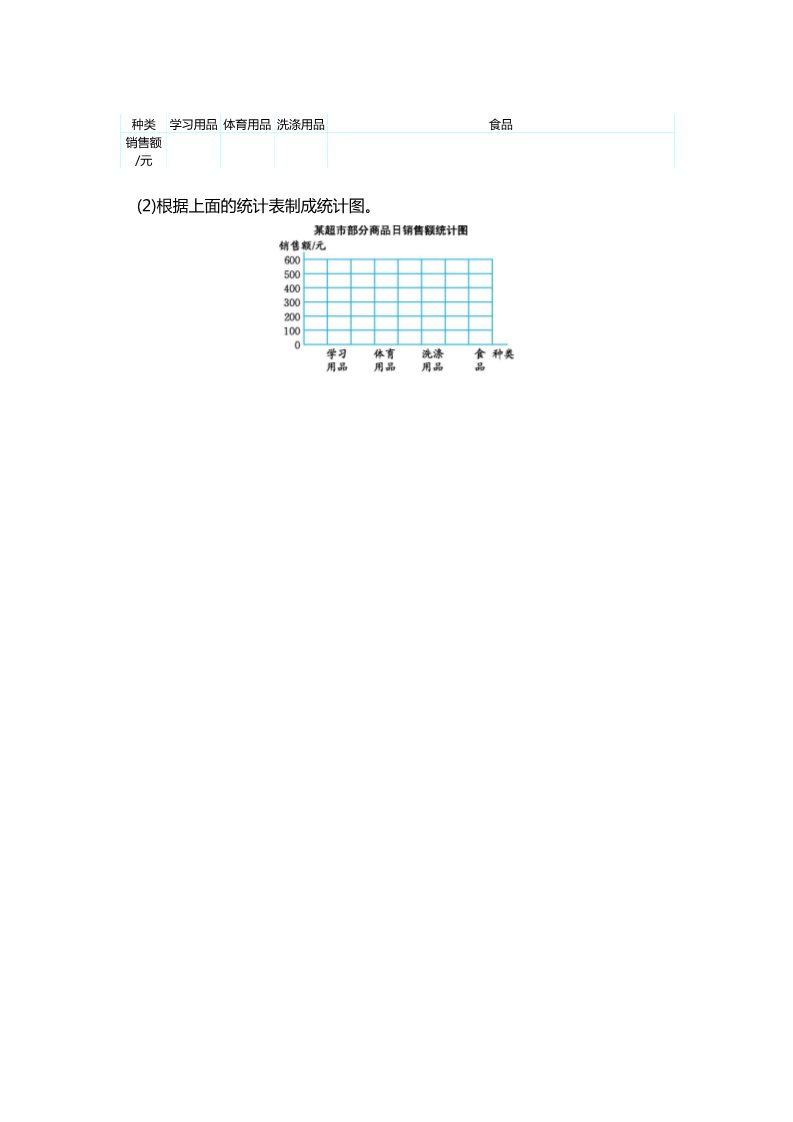 四年级下册数学（北师大）第六单元测试第5页