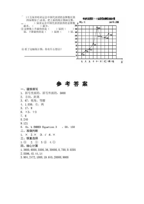 四年级下册数学（人教版）期末考试复习数学精品试卷第4页