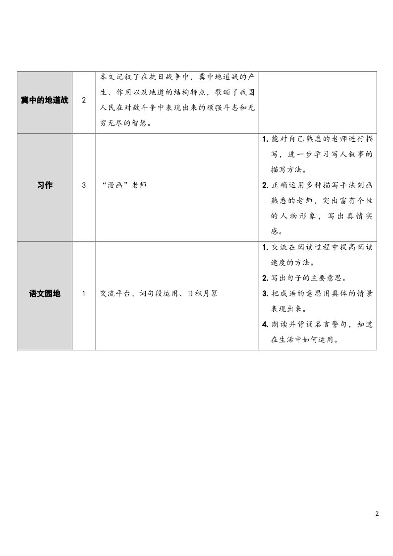 五年级上册语文（部编版）5 搭石（教案）第2页