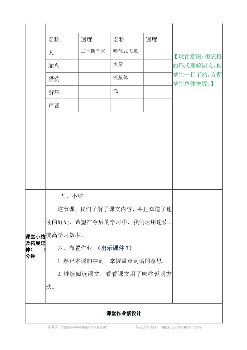 五年级上册语文（部编版）什么比猎豹的速度更快 教案1第4页