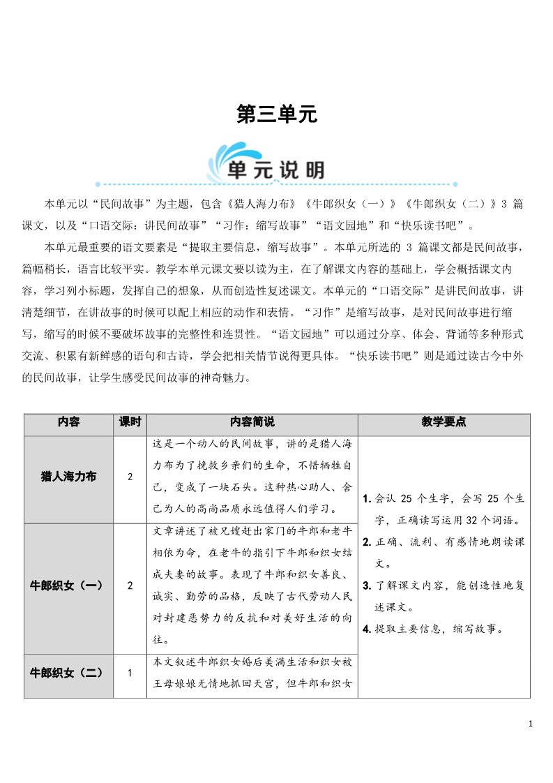 五年级上册语文（部编版）9 猎人海力布（教案）第1页