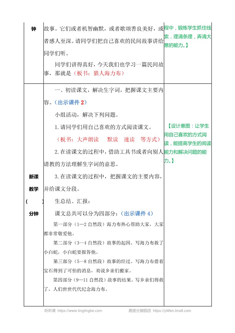 五年级上册语文（部编版）猎人海力布 教案1第2页