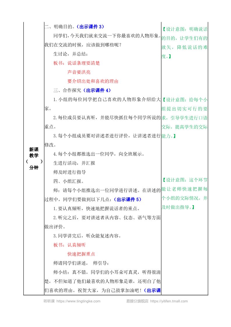 五年级上册语文（部编版）口语交际：我最喜欢的人物形象 教案第2页