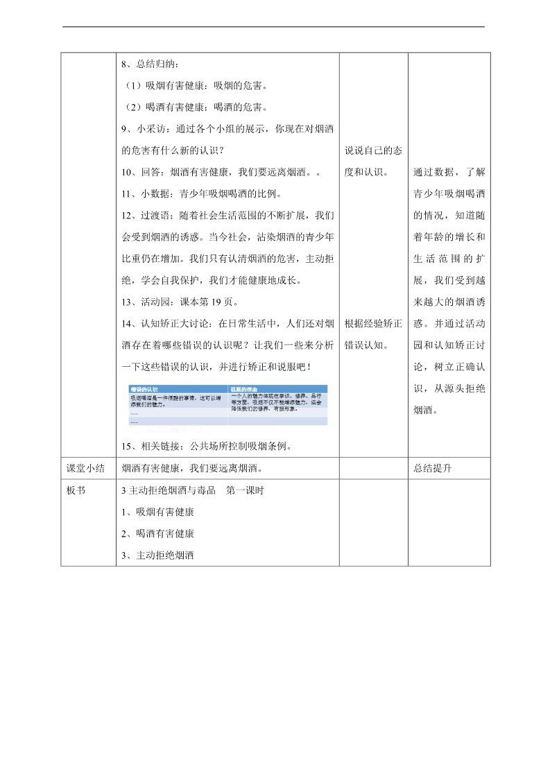 五年级上册道德与法治（新版）3主动拒绝烟酒与毒品  第一课时教案第2页