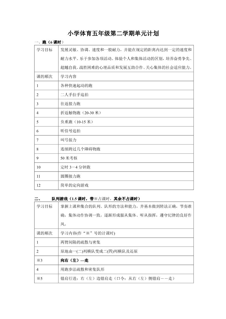 五年级上册体育与健康 5至6年级全一册小学五年级下期体育教案第1页