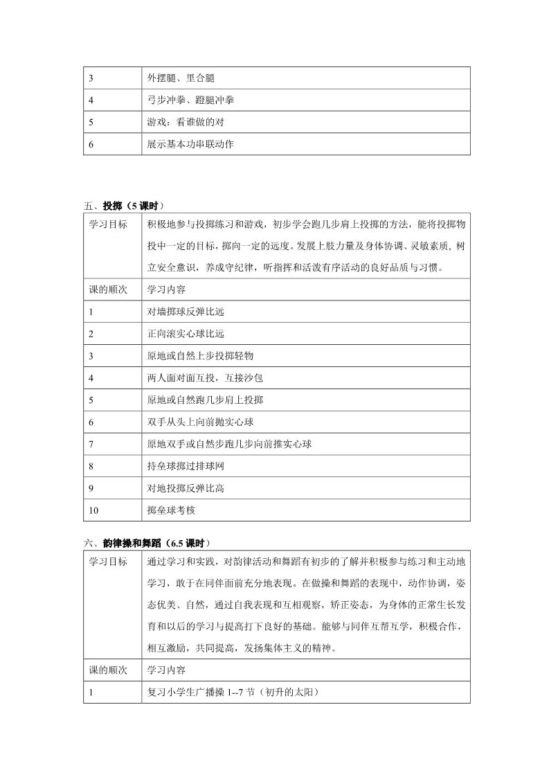 五年级上册体育与健康 5至6年级全一册小学五年级下期体育教案第3页