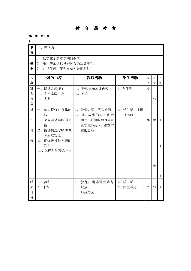 五年级上册体育与健康 5至6年级全一册小学体育五六年级教案范文第1页