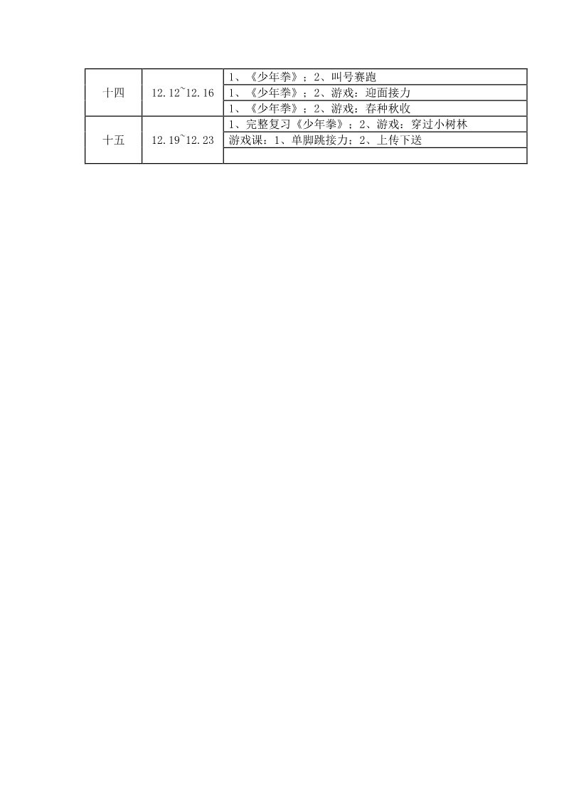 五年级上册体育与健康 5至6年级全一册小学体育六年级教学设计_20190720_211743第3页