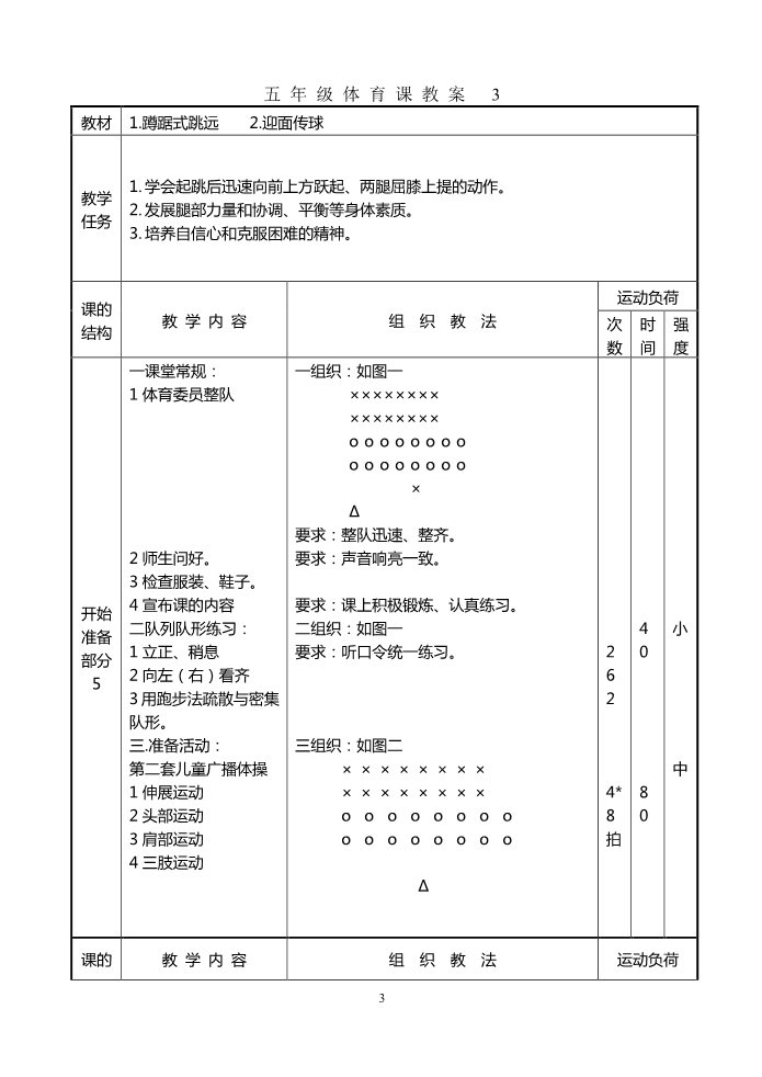 五年级上册体育与健康 5至6年级全一册小学五年级体育教案60个(五年制)第3页