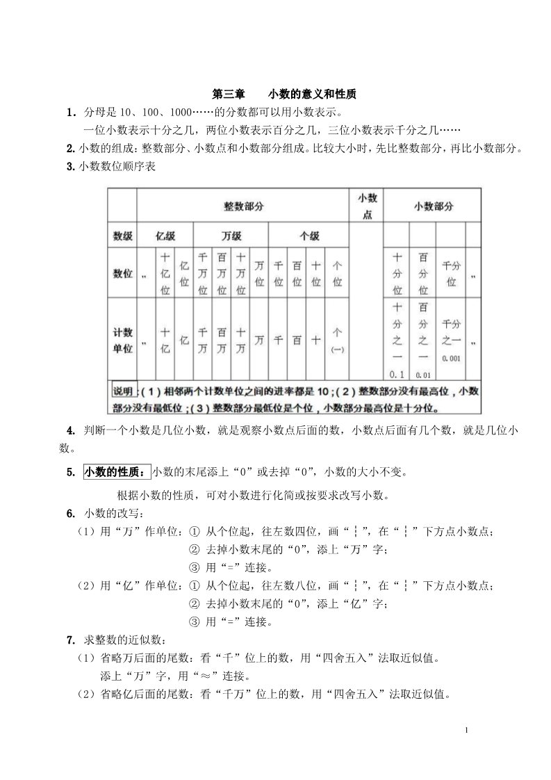 五年级上册数学（苏教版）第三单元  小数的意义和性质 知识点总结第1页