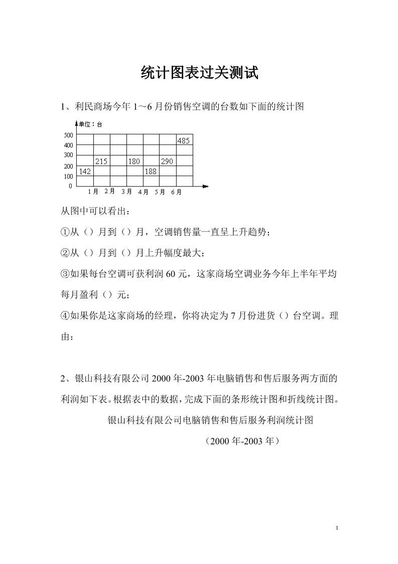五年级上册数学（苏教版）统计图表过关测试第1页