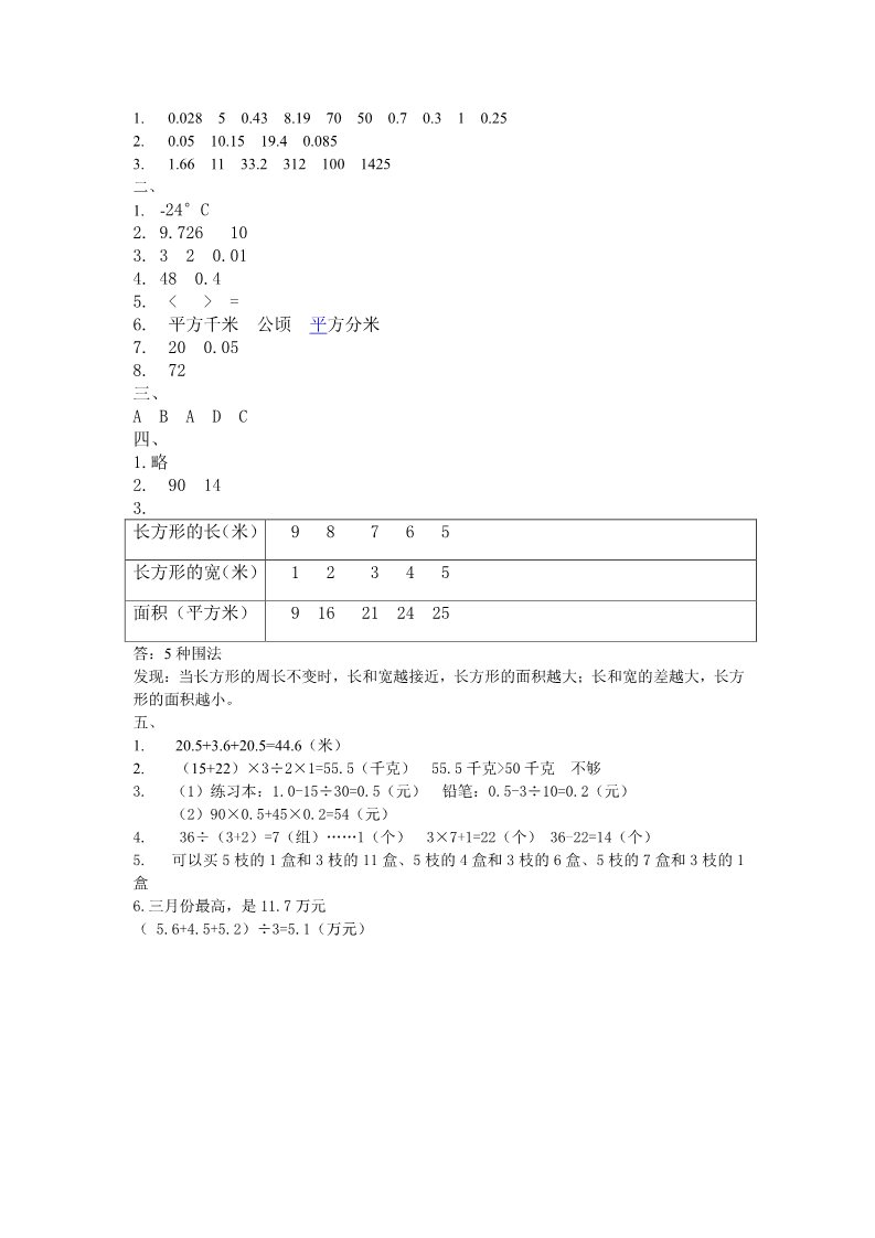 五年级上册数学（苏教版）市小学数学第九册期末质量检测第5页