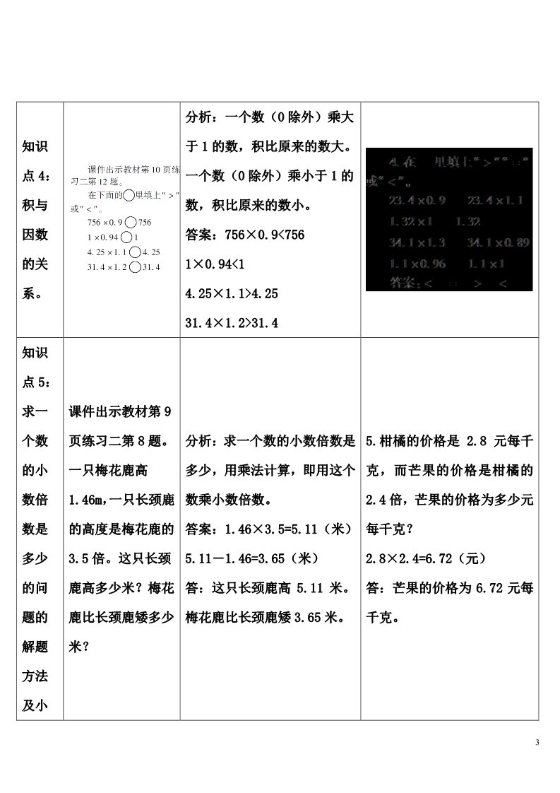 五年级上册数学（人教版）练习课(4)第3页