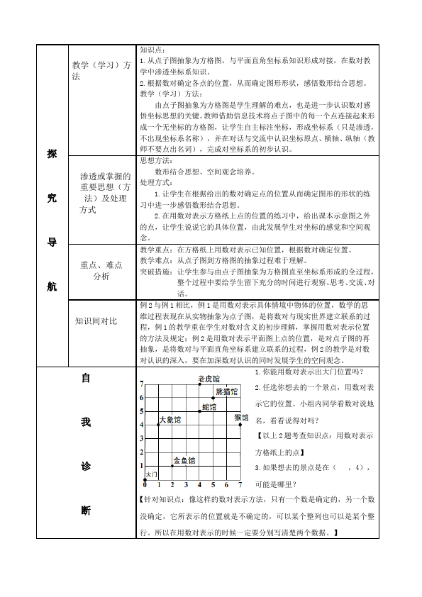 五年级上册数学（人教版）数学《第二单元:位置》教案教学设计14第4页