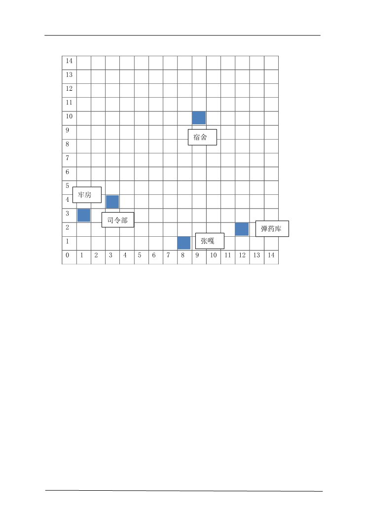 五年级上册数学（人教版）第二单元位置(练习)第3页