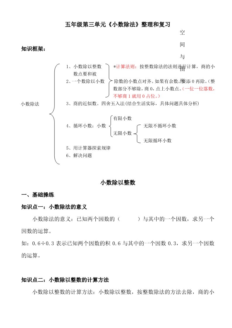 五年级上册数学（人教版）人教版五年级上册数学小数除法知识全面整理第1页