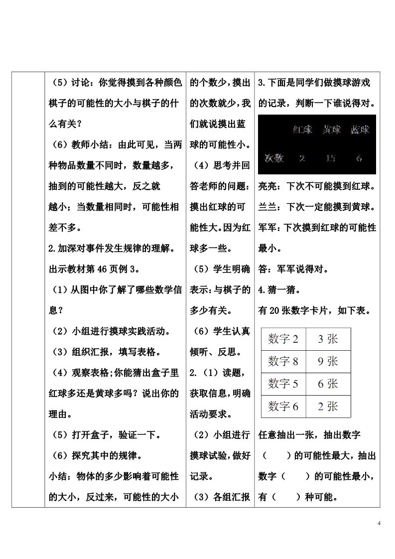 五年级上册数学（人教版）第2课时 可能性的大小第4页