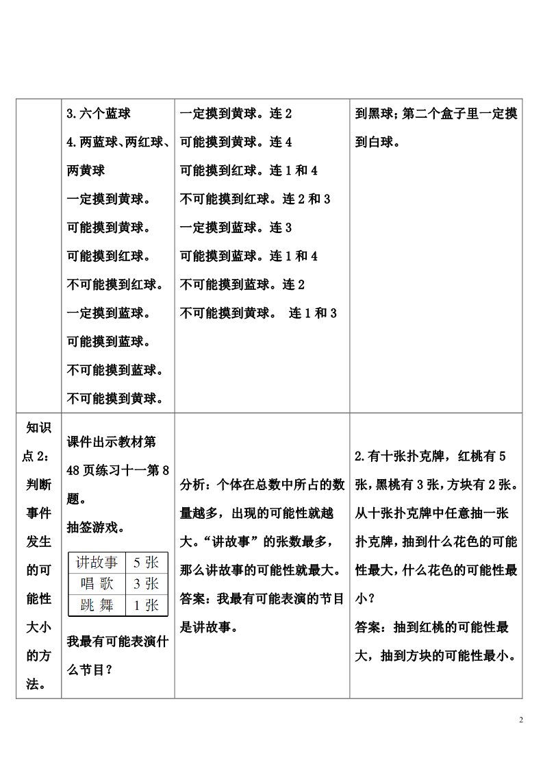 五年级上册数学（人教版）第3课时 练习课第2页