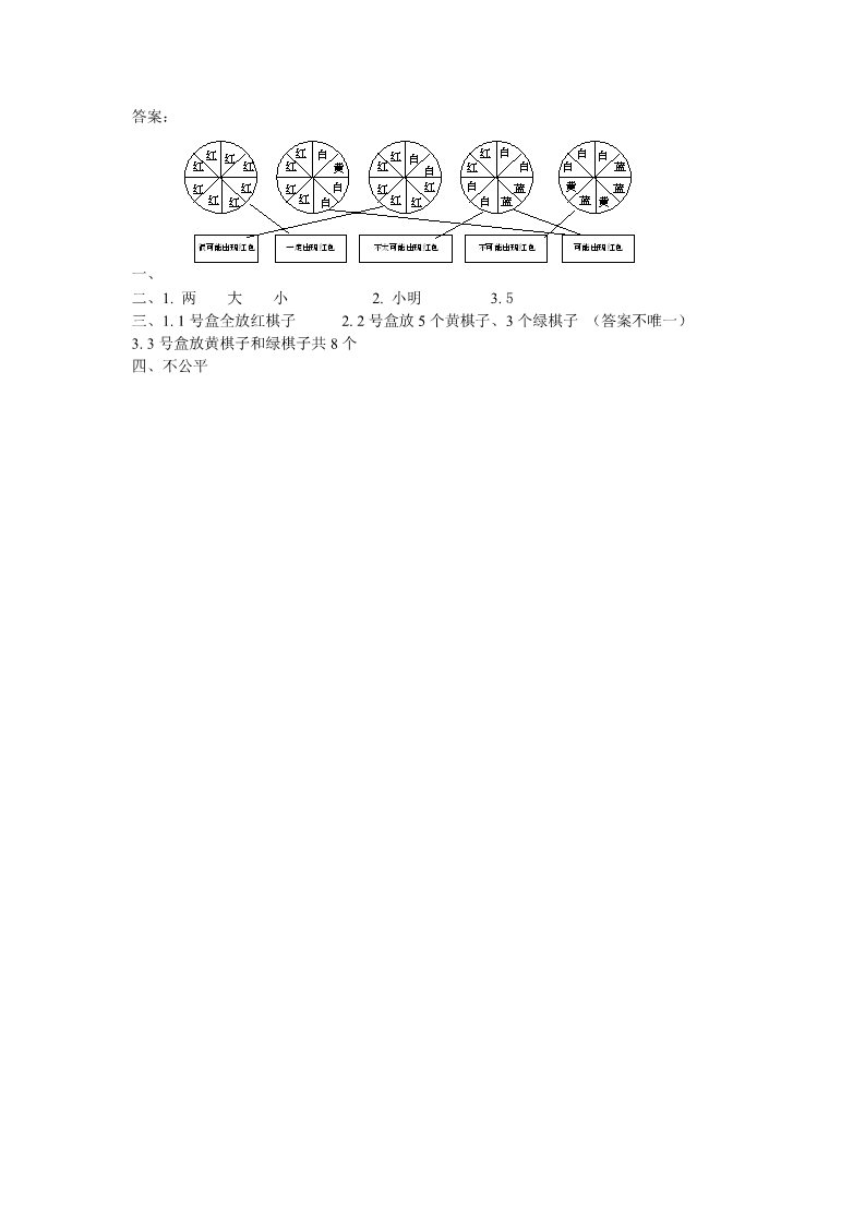 五年级上册数学（人教版）4 可能性第2页