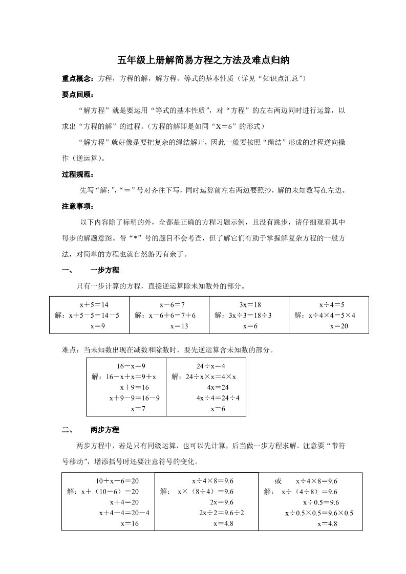 五年级上册数学（人教版）解简易方程之方法及难点归纳第1页