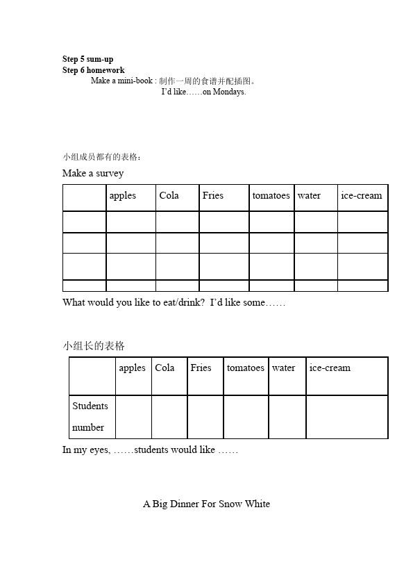 五年级上册英语(PEP版)PEP英语《Unit3 What would you like》教案教学设计下载22第4页