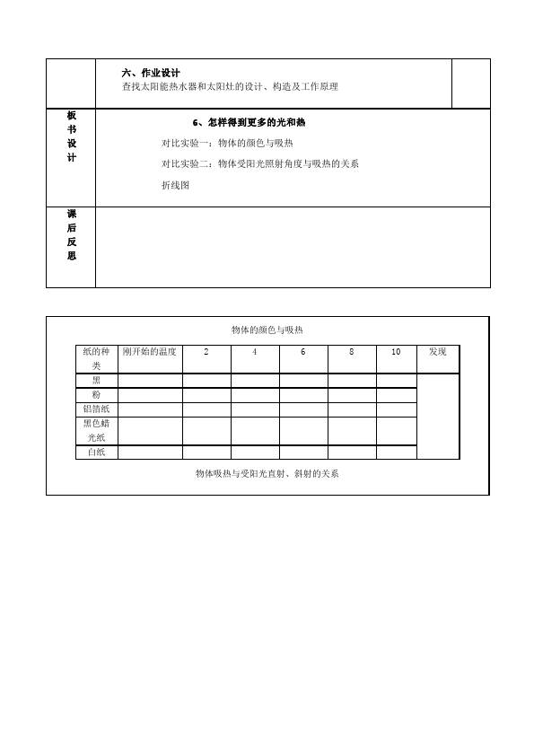 五年级上册科学教科版科学原创《第二单元:光》教学设计教案第2页