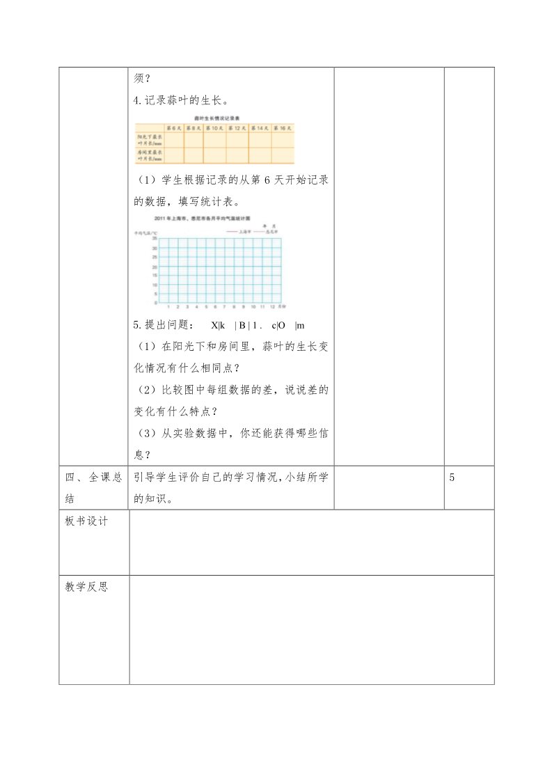 五年级下册数学（苏教版）优质课第二单元:折线统计图教案教学设计第2页