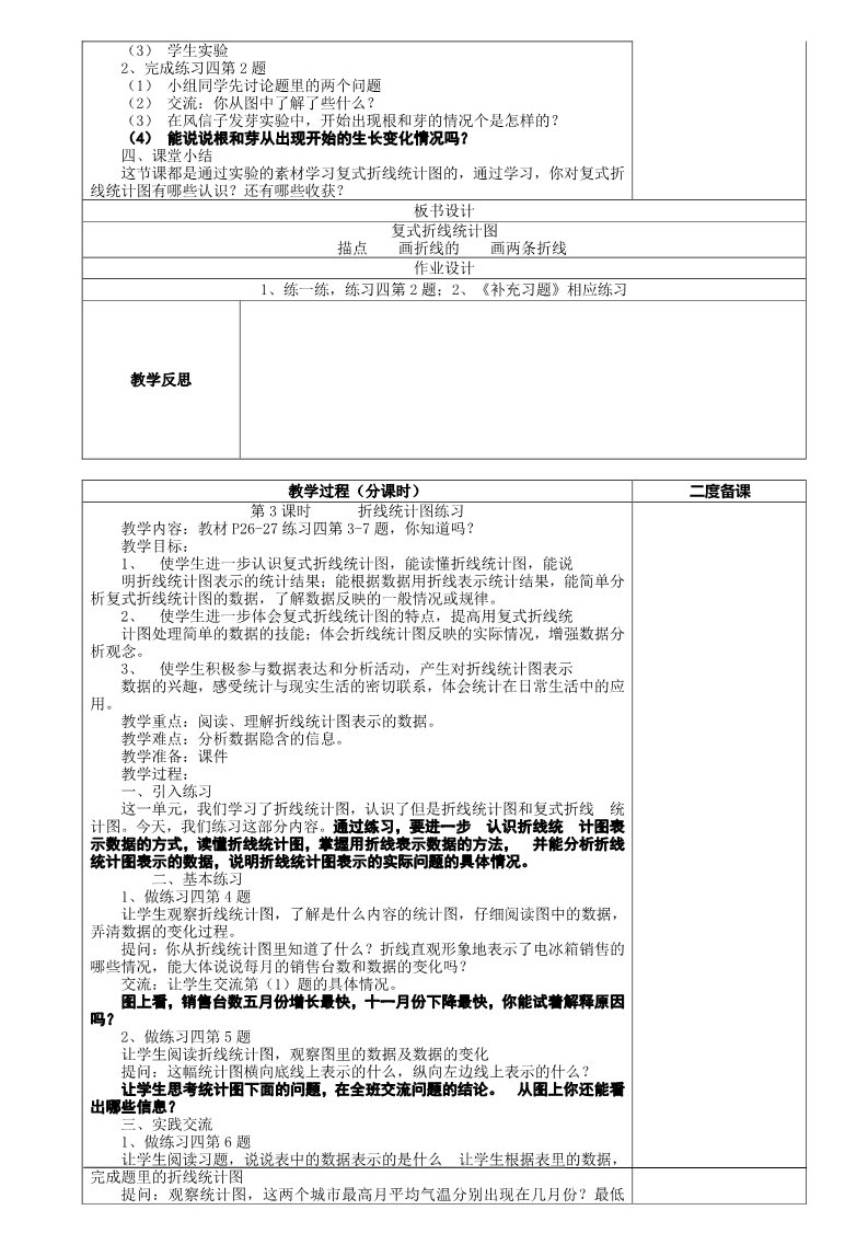 五年级下册数学（苏教版）第二单元:折线统计图教案教学设计(五下数学）第4页