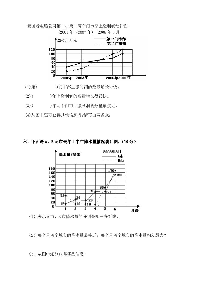 五年级下册数学（苏教版）数学折线统计图练习题第3页