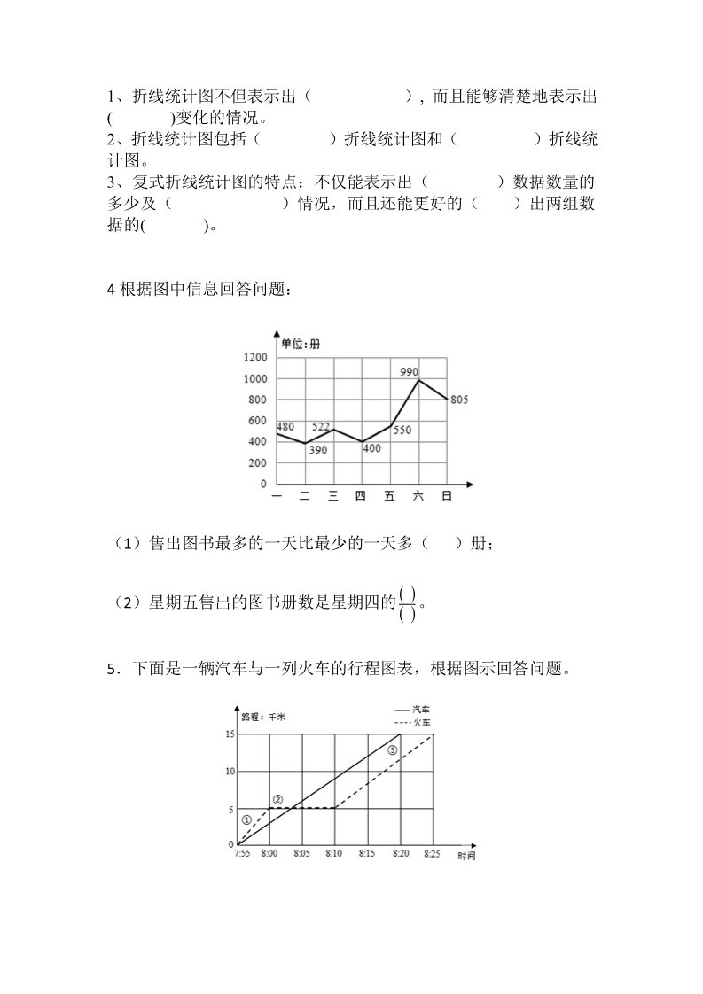 五年级下册数学（苏教版）数学折线统计图测试卷第1页