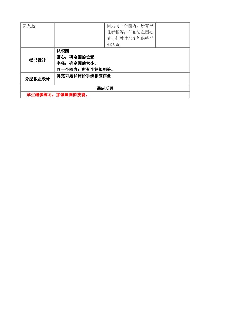 五年级下册数学（苏教版）数学精品第六单元:圆教案教学设计第5页