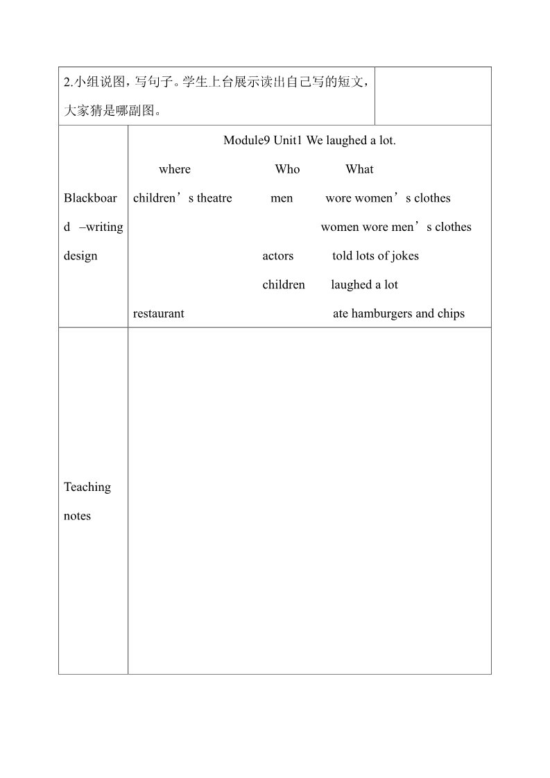 五年级下册英语（外研版三起点）教研课Module9 Unit1 We laughed a lot教学设计第5页