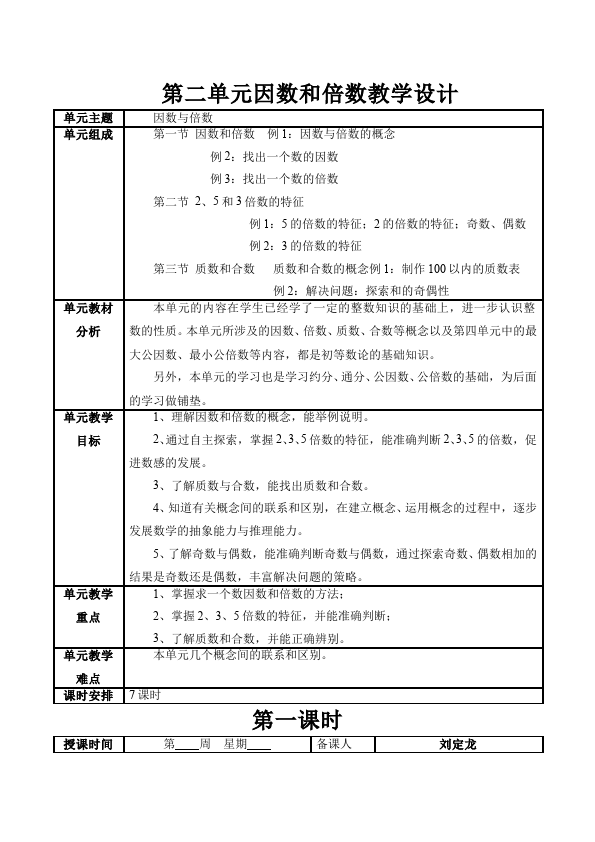 五年级下册数学（人教版）数学《第二单元:因数与倍数》教案教学设计下载31第1页