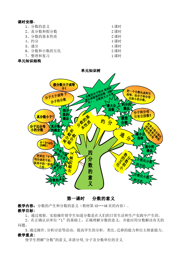 五年级下册数学（人教版）数学《第四单元:分数的意义和性质》教案教学设计下载15第4页