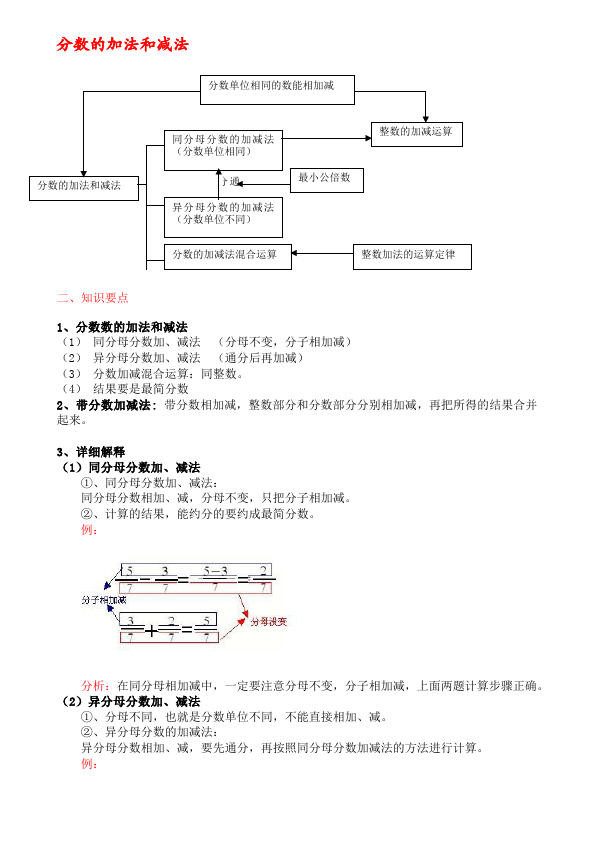 五年级下册数学（人教版）数学《第六单元:分数的加法和减法》教案教学设计下载1第1页