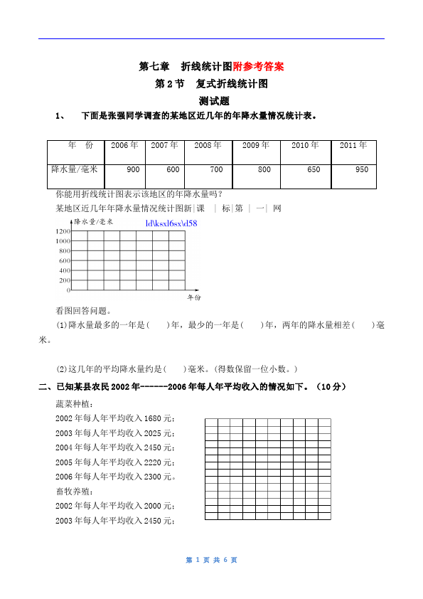 五年级下册数学（人教版）数学第七单元统计复习单元检测试卷第1页