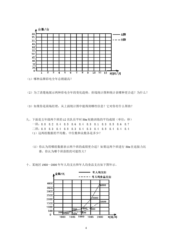 五年级下册数学（人教版）数学第七单元统计复习单元检测试卷第4页