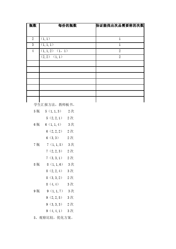 五年级下册数学（人教版）数学《第八单元:数学广角:找次品》教案教学设计下载1第3页