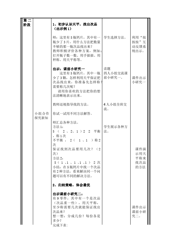 五年级下册数学（人教版）数学《第八单元:数学广角:找次品》教案教学设计下载2第5页