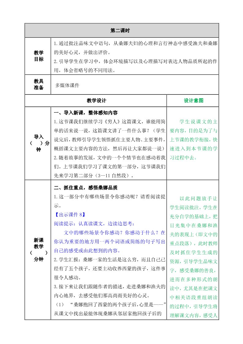 六年级上册语文（部编版）13穷人教案第5页