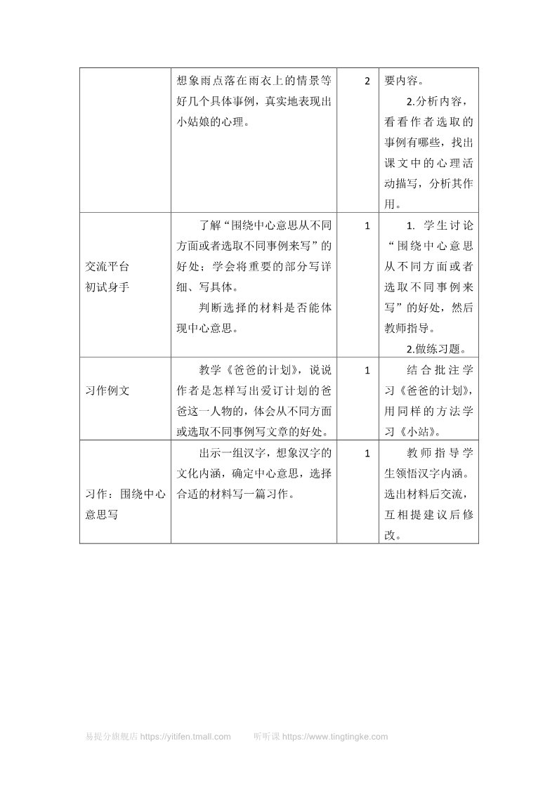 六年级上册语文（部编版）第五单元教学初探第2页