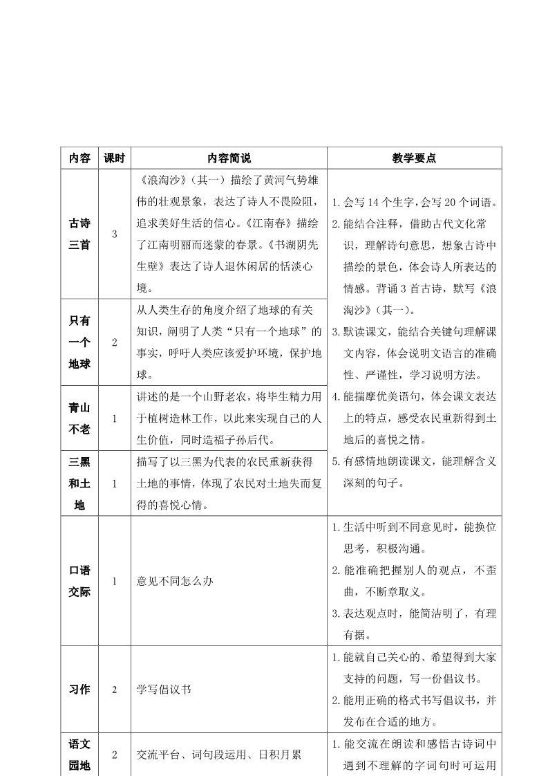 六年级上册语文（部编版）17 古诗三首第2页