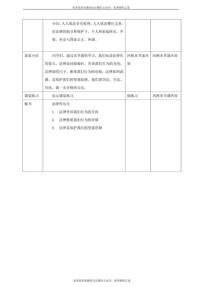 六年级上册道德与法治（新版）部编版道德与法治六年级上册1.3《法律作用大》教案第3页