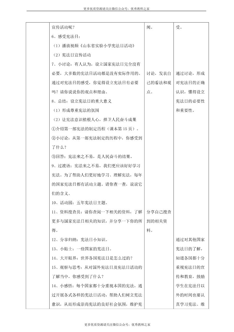 六年级上册道德与法治（新版）2宪法是根本法  第一课时 教案第2页