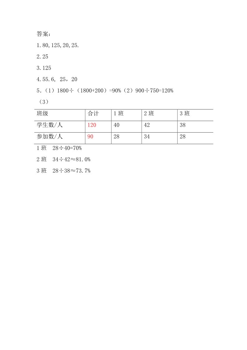 六年级上册数学（苏教版）6.5 求百分数的实际问题（2） 课时练第2页