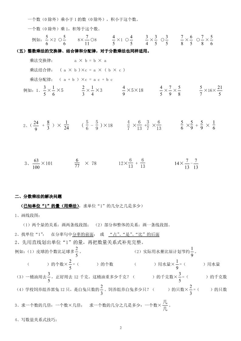 六年级上册数学（人教版）分数乘法知识点和题型(全面)第2页