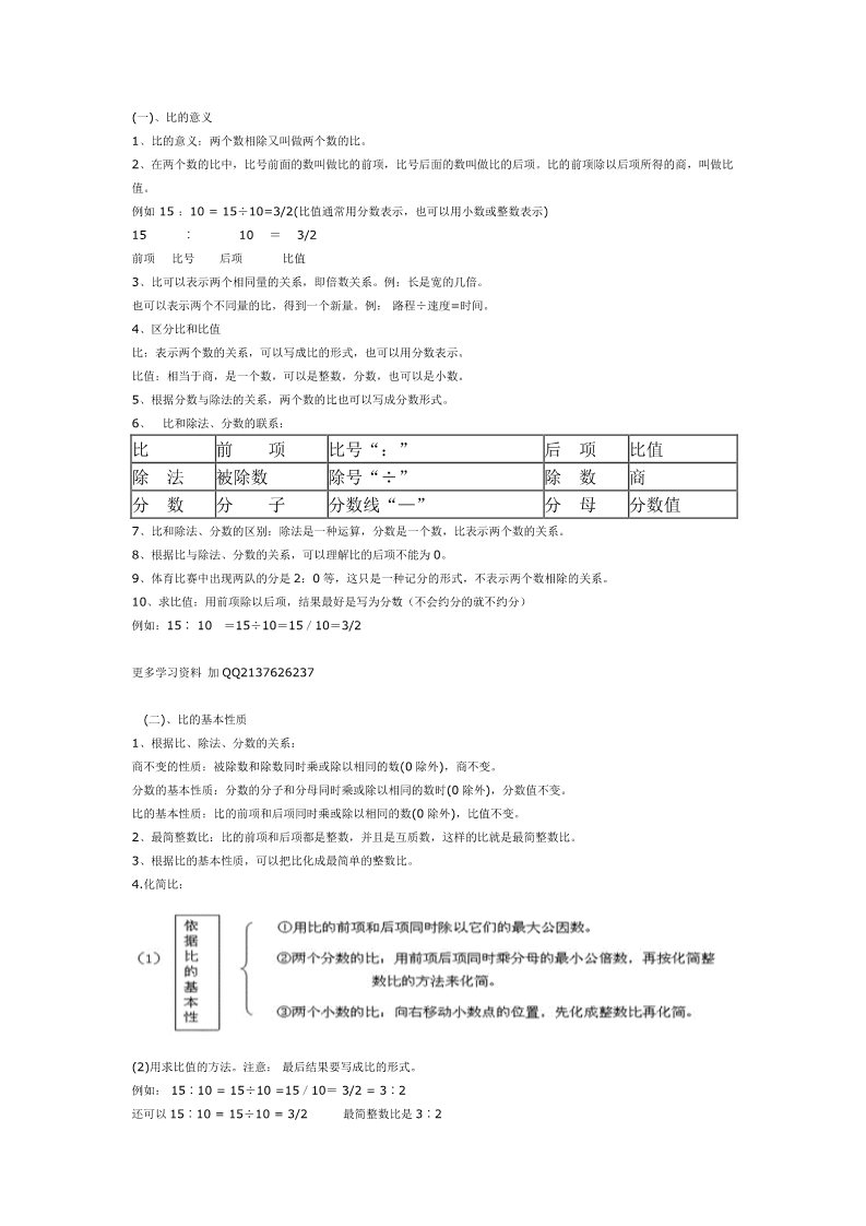 六年级上册数学（人教版）小学六年级数学上册第四单元-比知识点第1页